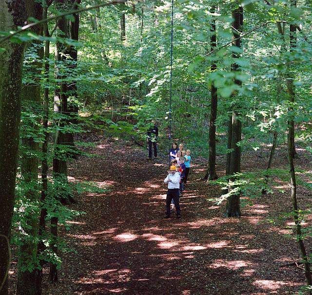 Gruppe von oben - Foto: Semjon Köhnke